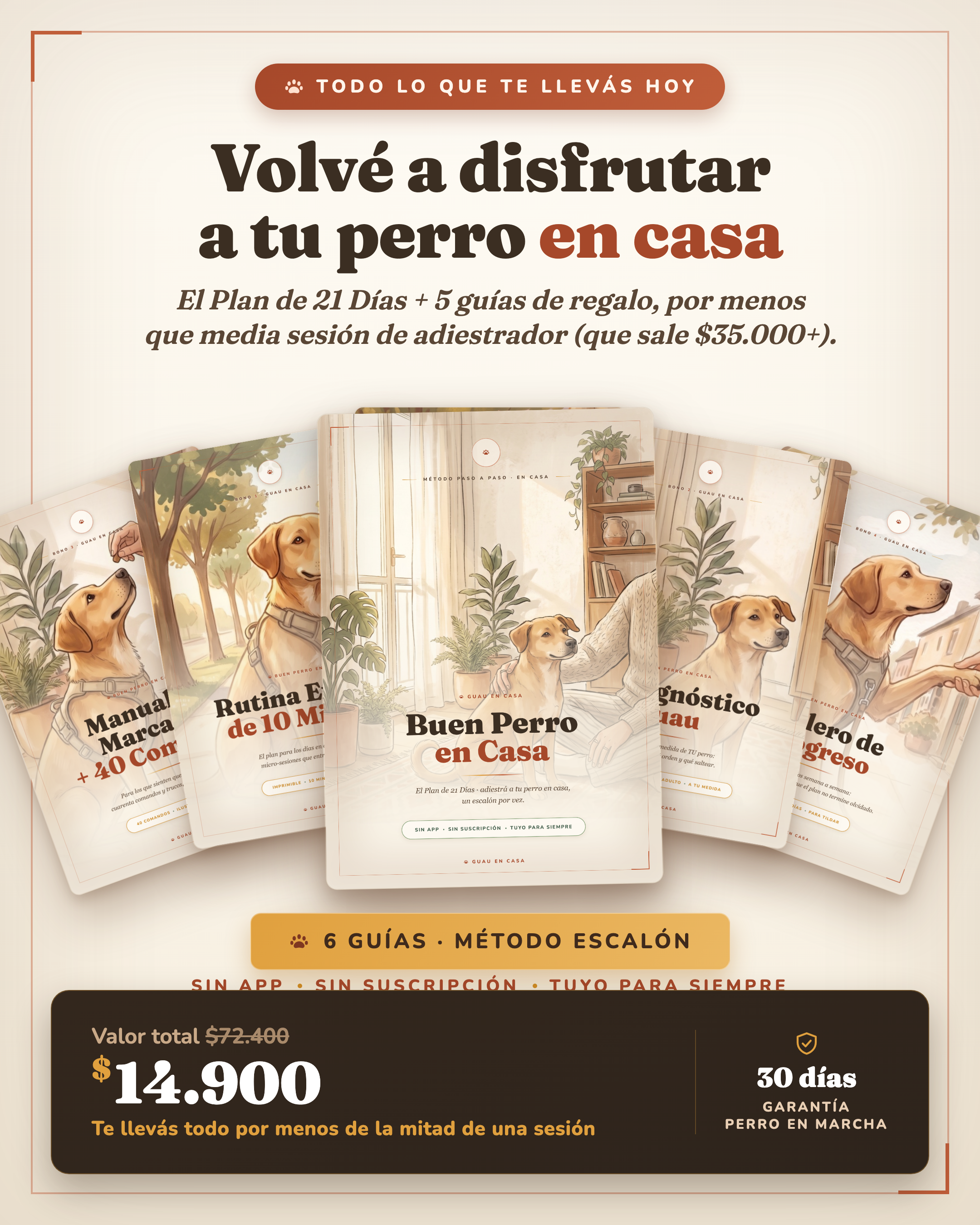 El Plan de 21 Días junto a las 5 guías de regalo — todo lo que incluye Buen Perro en Casa